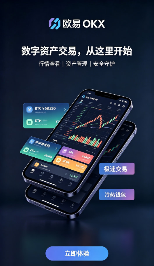 欧交易所官网入口充值与下单